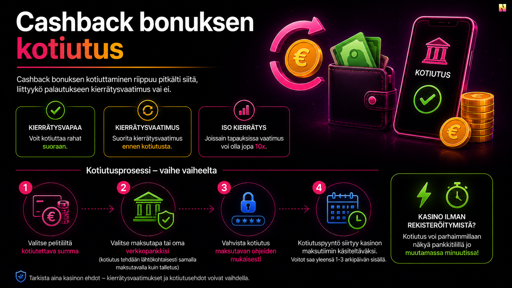 Cashback bonuksen kotiutus