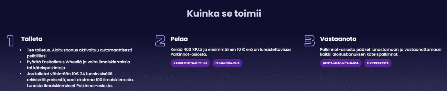 ReSpin Casino non sticky käteisbonus