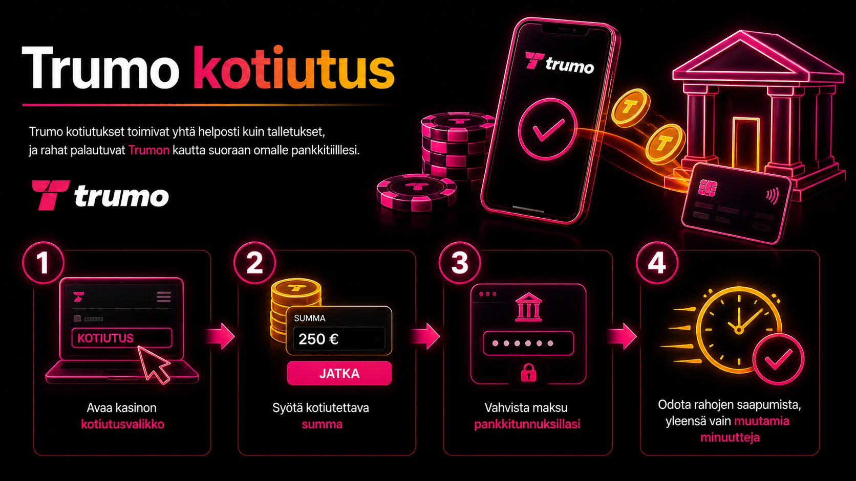 Trumo kotiutus nettikasinolta