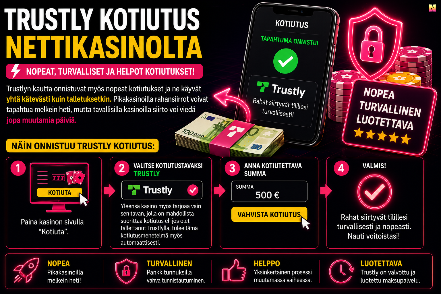 Trustly kotiutus nettikasinolta