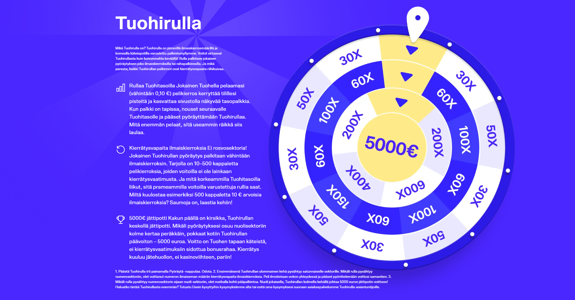Tuohirullan ilman kierrätystä -ehdot