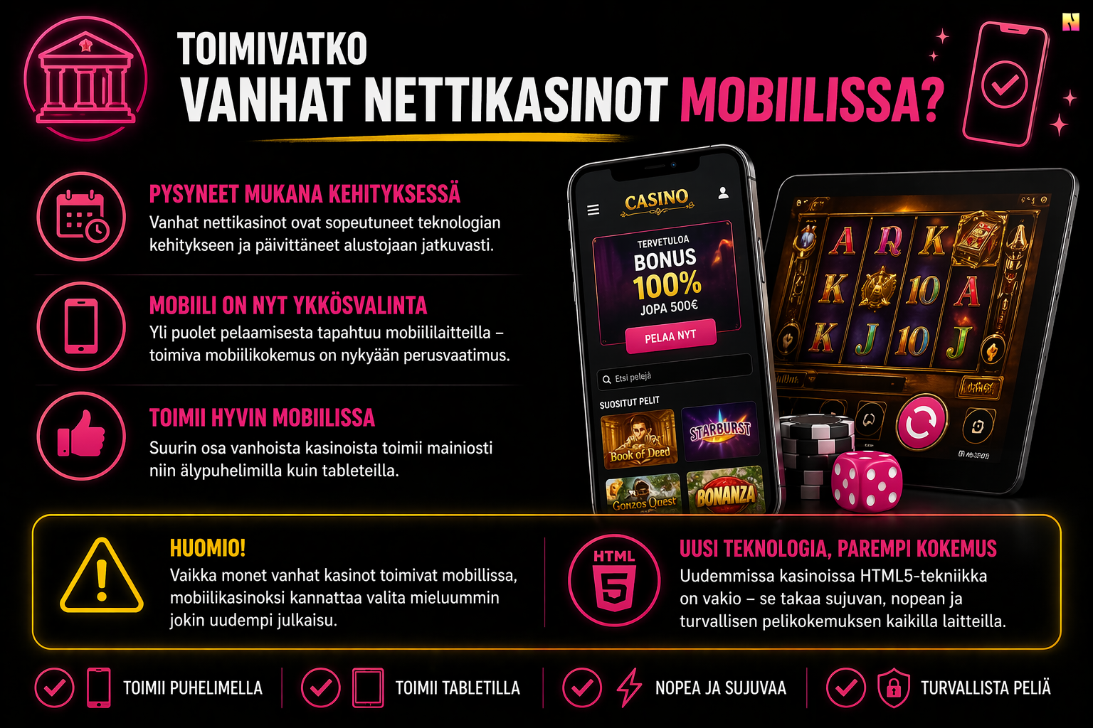 Vanhat nettikasinot mobiilissa